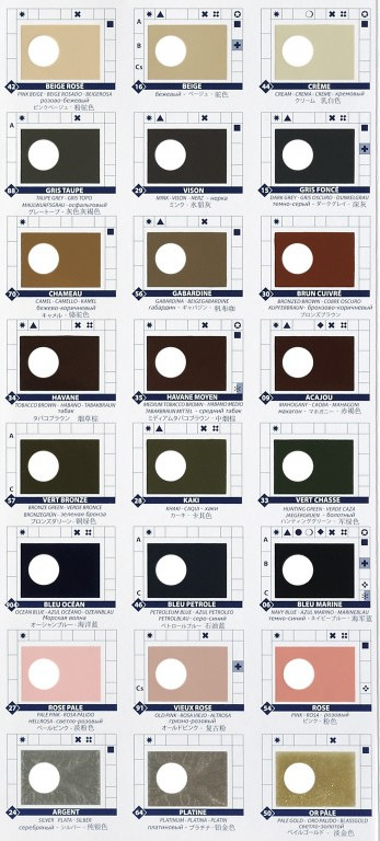 CREME RENOVATRICE SAPHIR BLEU OCEAN